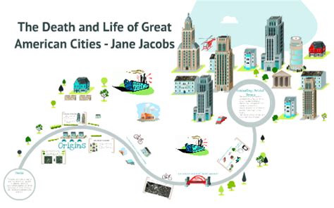 the death and life of great american cities summary|The Death and Life of Great American Cities by Jane Jacobs .
